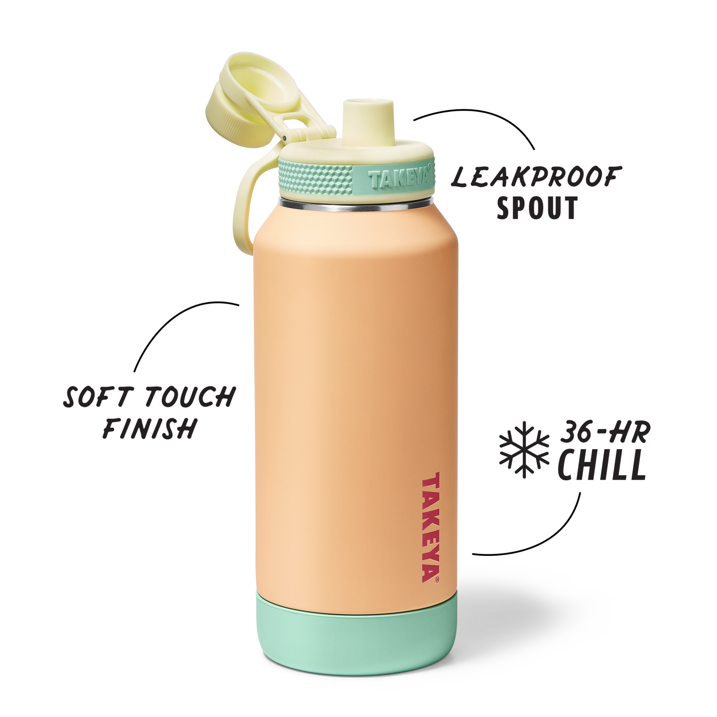 sport-soft-touch-water-bottle-with-spout-lid-f9 TKS_SP25_SoftTouch_SptBtl_PeachJelly_32oz_51376_v2_sRGB_SHD-Callout.png