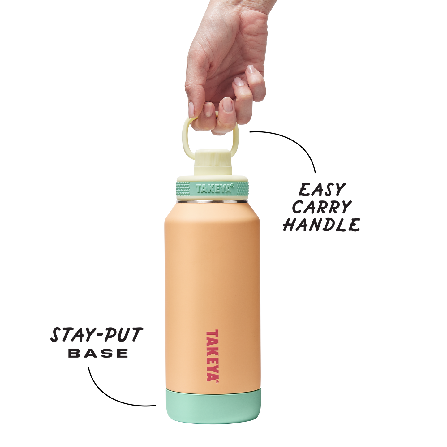 sport-soft-touch-water-bottle-with-spout-lid-f9 TKS_SP25_SoftTouch_SptBtl_PeachJelly_32oz_51376_v3_sRGB-Callout.png