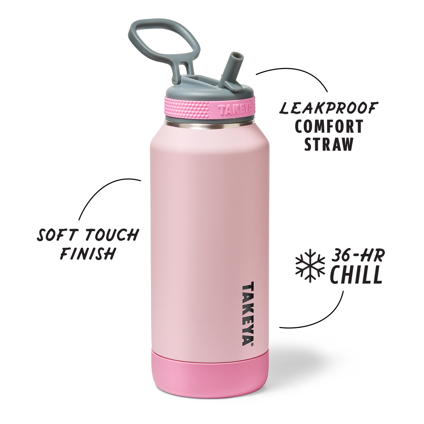 sport-soft-touch-water-bottle-with-straw-lid-s9 TKS_SP25_SoftTouch_StwBtl_PinkJelly_32oz_51378_v2_sRGB_SHD-Callout.png