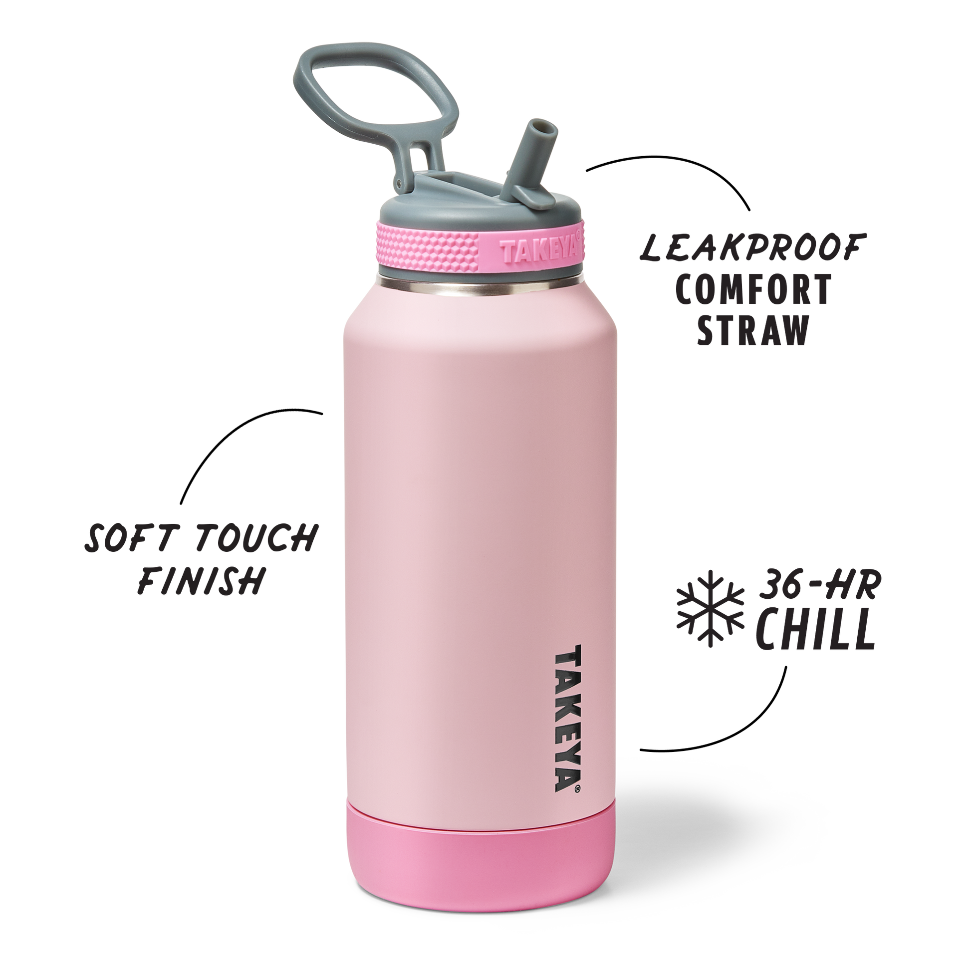 sport-soft-touch-water-bottle-with-straw-lid-s9 TKS_SP25_SoftTouch_StwBtl_PinkJelly_32oz_51378_v2_sRGB_SHD-Callout.png